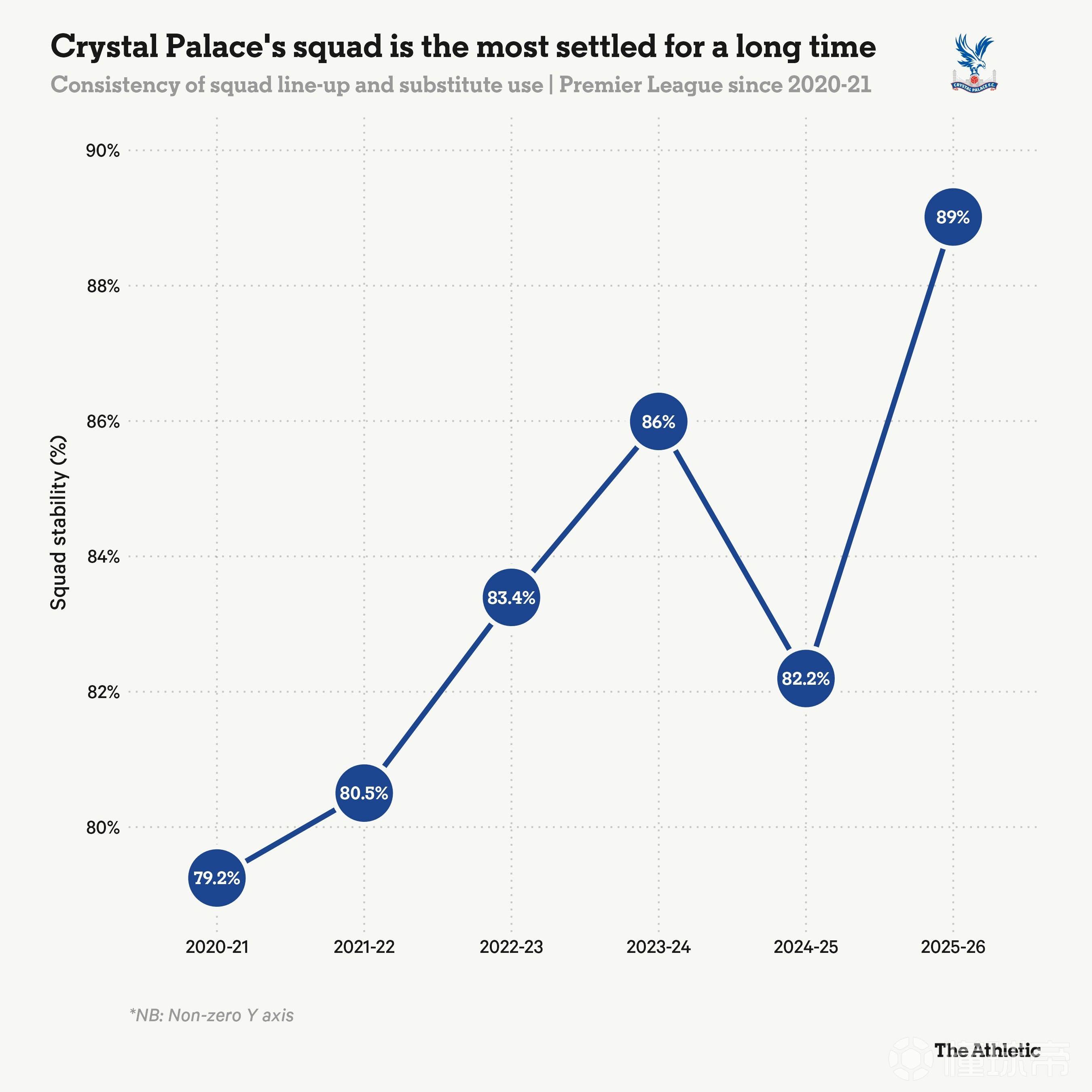 亚博-包含迈阿密热火迎英超关键赛；清晨调整名单；态度坚定；赛程密集仍需轮换的词条